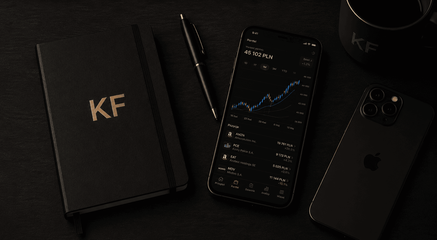 KisielFinanse - finanse osobiste, inwestowanie i trading